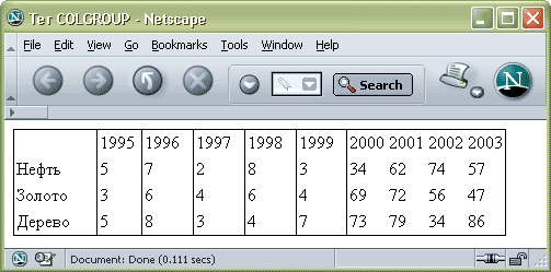 Netscape 7